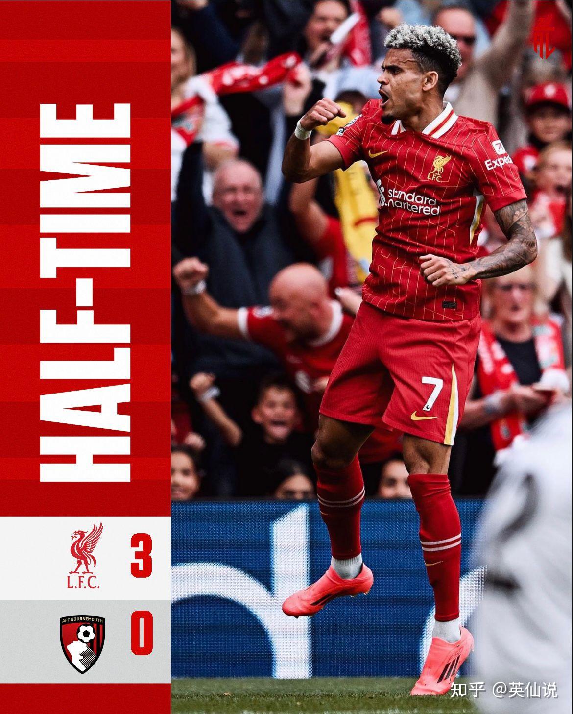 利物浦战胜伯恩茅斯,保持领先地位 利物浦战胜伯恩茅斯,保持领先地位