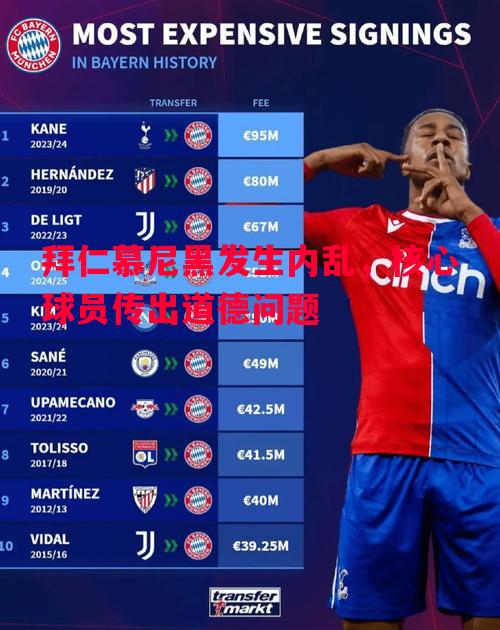 拜仁慕尼黑发生内乱,核心球员传出道德问题 拜仁慕尼黑发生内乱,核心球员传出道德问题
