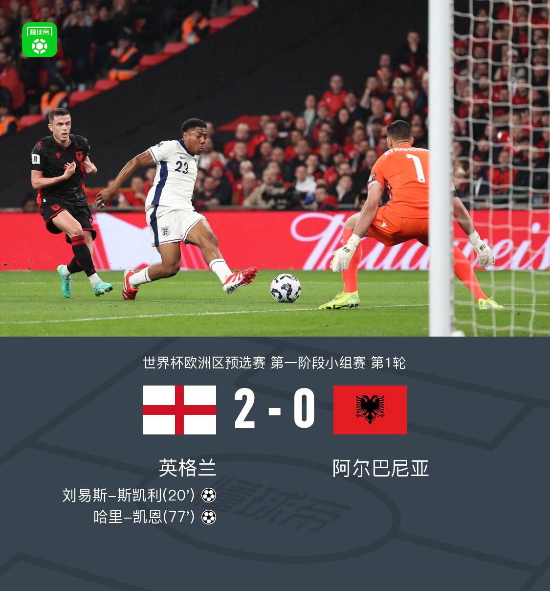 英格兰队客场击败阿尔巴尼亚队，豪取胜利
