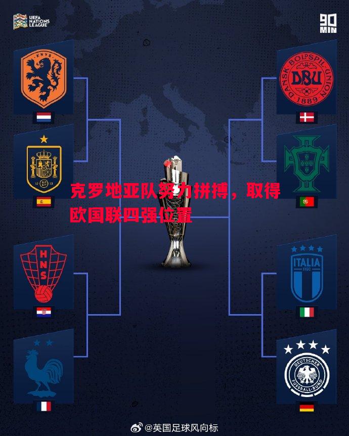 克罗地亚队努力拼搏,取得欧国联四强位置 克罗地亚队努力拼搏,取得欧国联四强位置