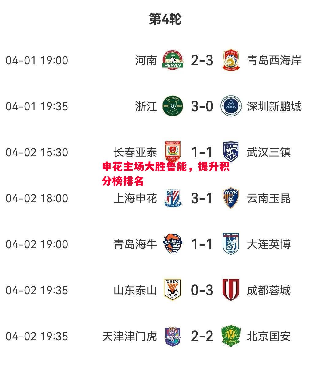 申花主场大胜鲁能,提升积分榜排名 申花主场大胜鲁能,提升积分榜排名